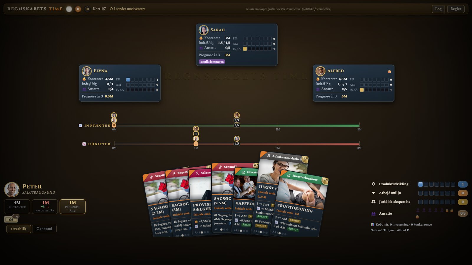 Cards with portraits and coloured frames appear on the table
