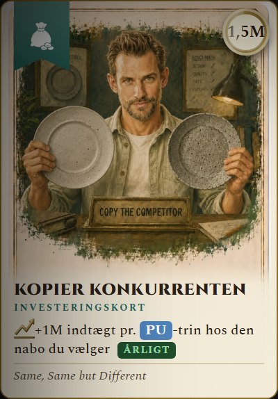 Kopier konkurrenten