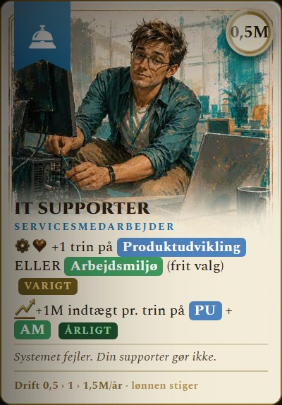 Et medarbejderkort
