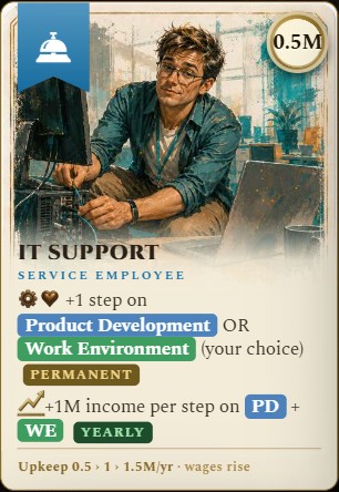 An employee card