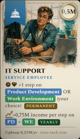 An employee card