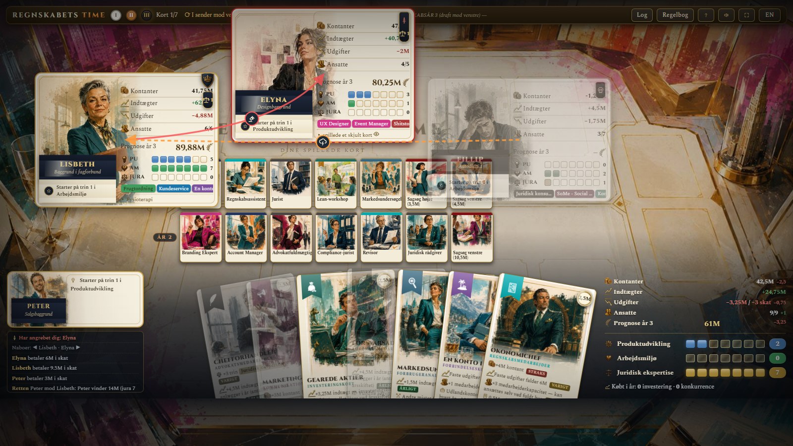 Gameplay at the boardroom table