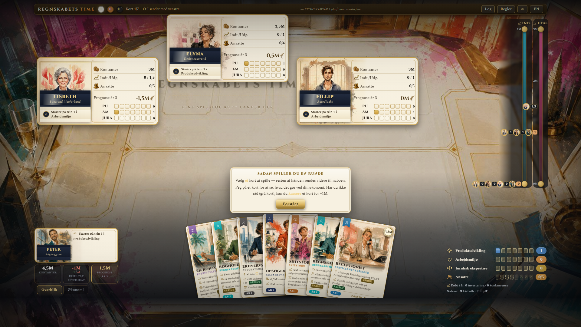 Gameplay — the boardroom table